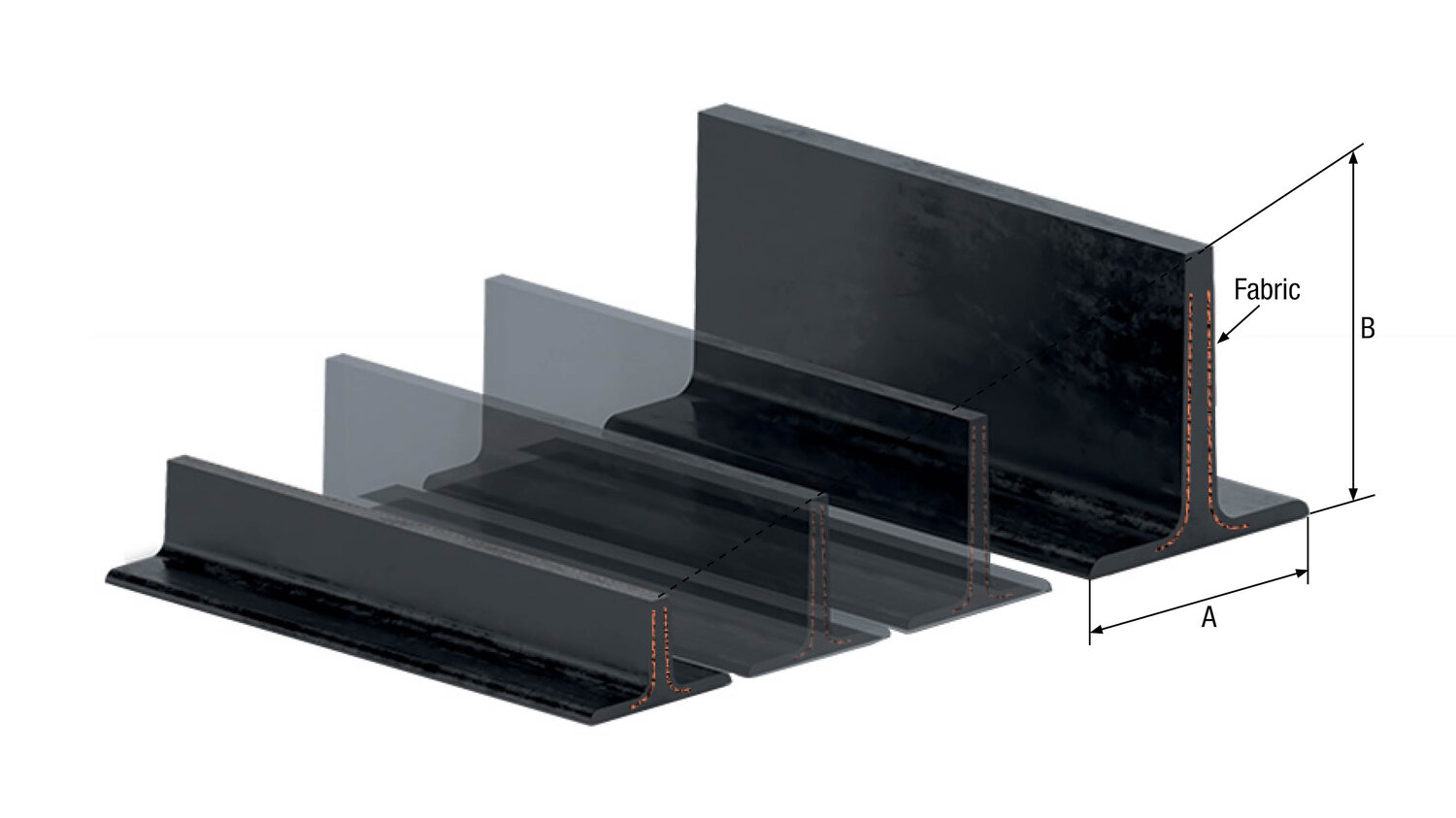 Immagine tabella tazze T telate.jpg