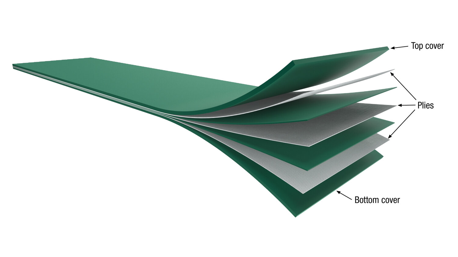 Nastro PVC doppia copertura.jpg