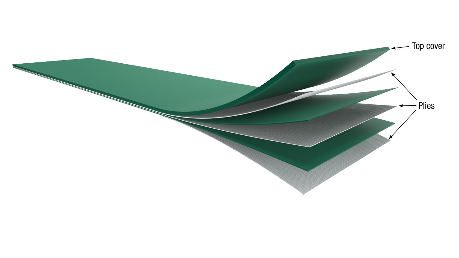 Nastro PVC strisciante.jpg