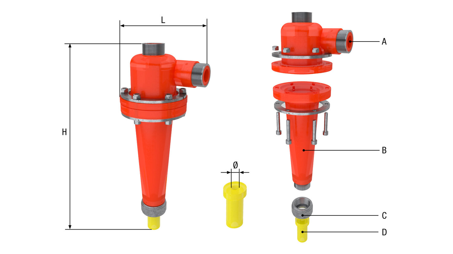 Immagine tabella idrocicloni.jpg