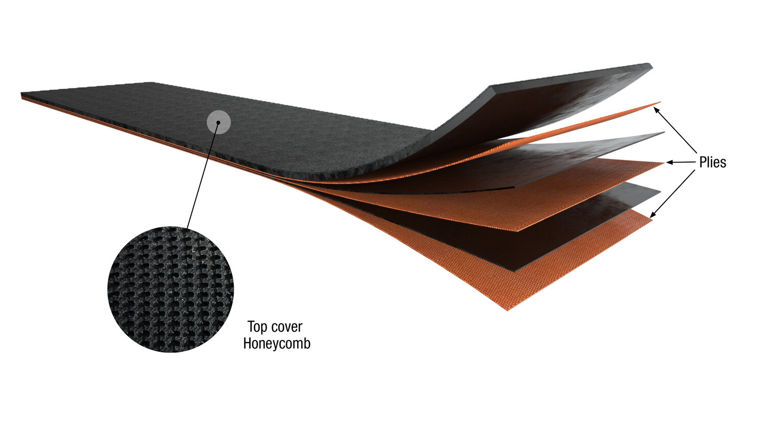 Nastro strisciante ND.jpg