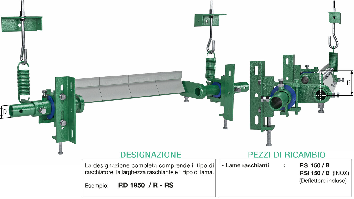immagine tabella RD.jpg