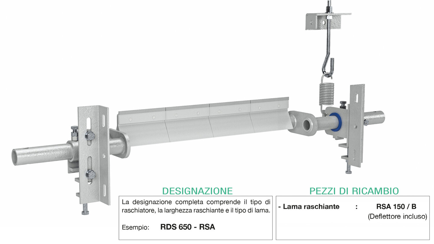 immagine tabella RDS.jpg