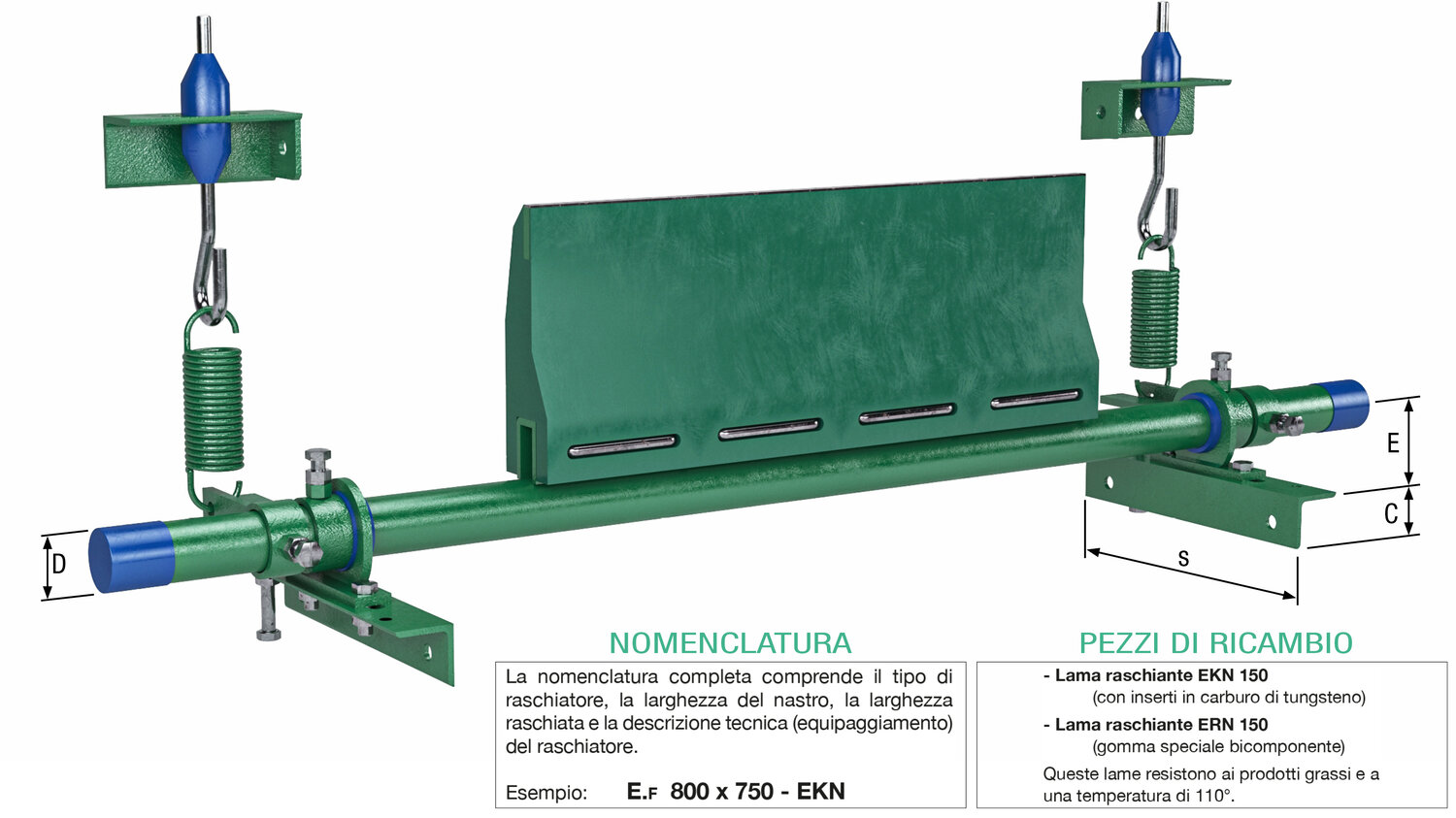 immagine tabella EF.jpg
